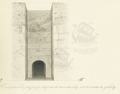 Илл. 68а.png